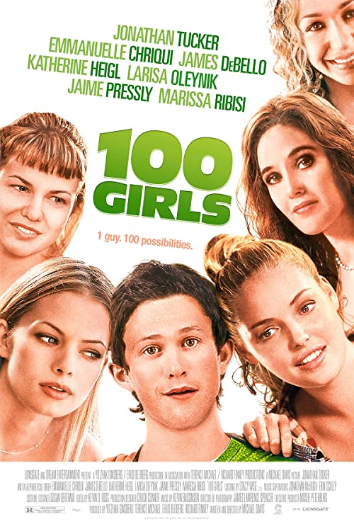 دانلود فیلم صد دختر 100 Girls 2000